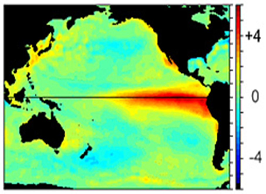 SST Anomalies for El Nino