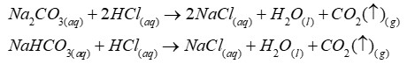 <p><span>Then carbon dioxide will be given off on the addition of </span><u><span>dilute acid</span></u><span>. Note effervescence due to release of carbon dioxide</span></p>