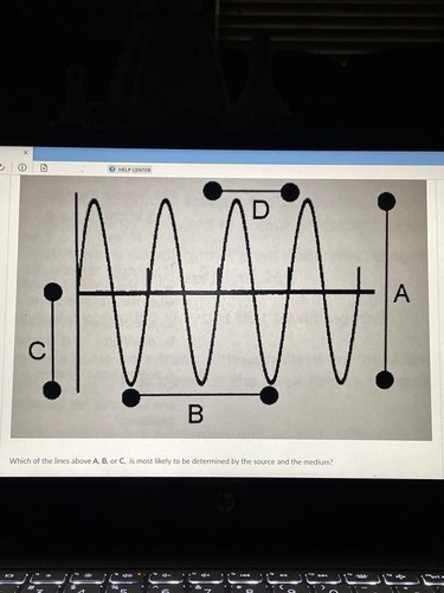 <p>Which of the lines above A, B, C is most likely to be determined by the source and the medium?</p>