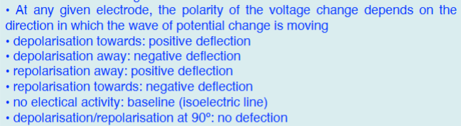 <p>Positive deflection by depolarisation towards = R</p><p>Positive deflection by depolarisation away = T</p>