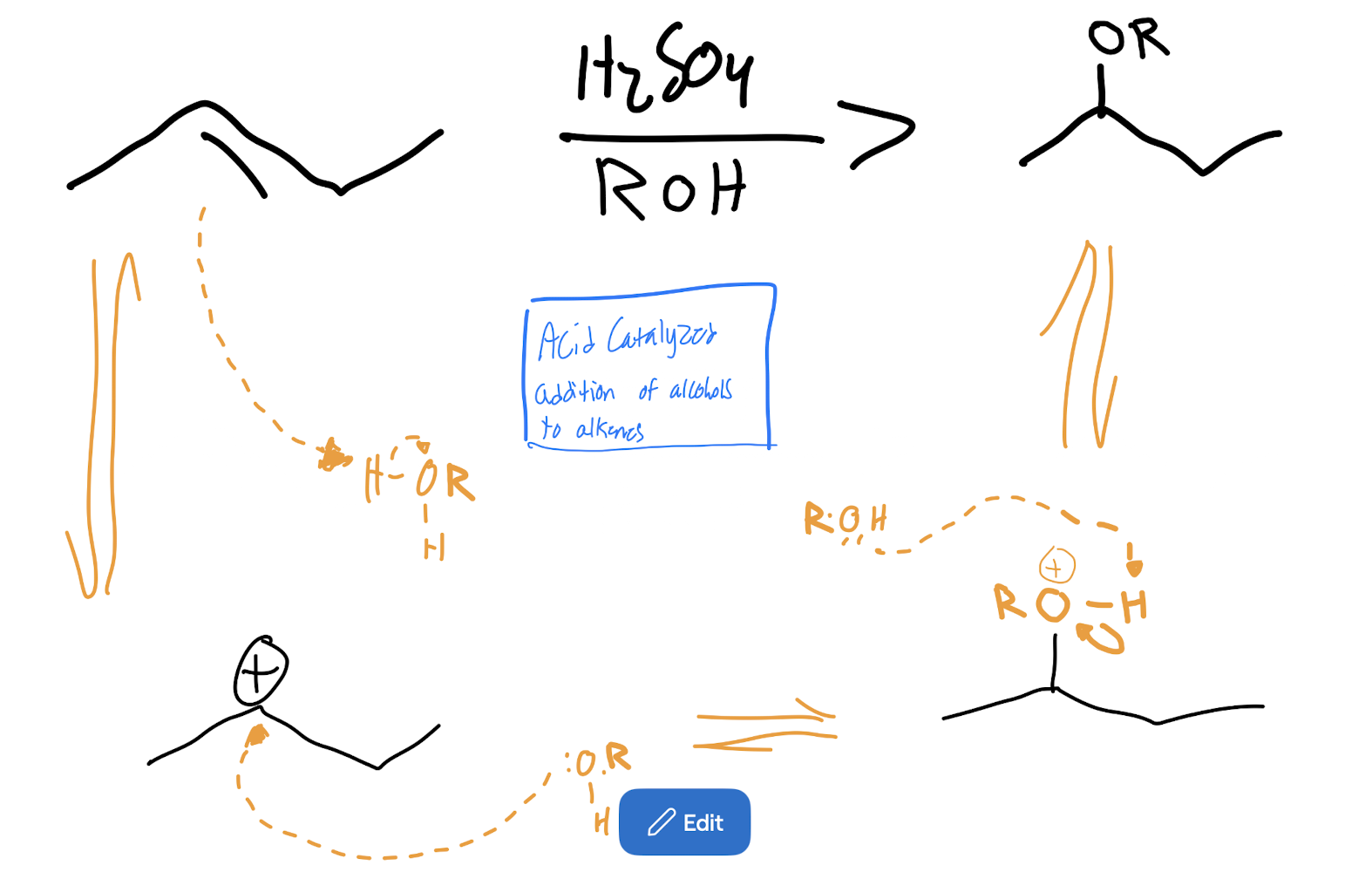<p>Alcohol Addition to alkene</p>