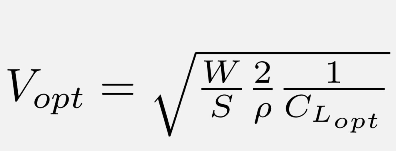 <p><strong>Optimal CL</strong></p>