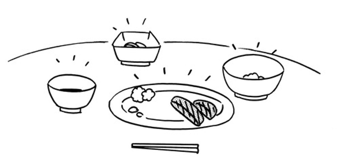 <p>のこる</p><p>còn lại, sót lại</p><p>りょうりが残っている</p><p>Đồ ăn vẫn còn thừa lại</p>