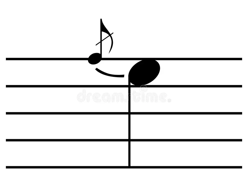 term image