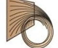 what type of pincurl base control is indicated in this picture?