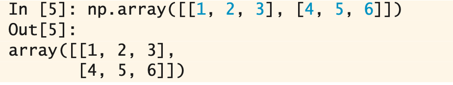 <p>NumPy auto-formats <span>array</span>s, based on their number of dimensions, aligning the columns within each row.</p>
