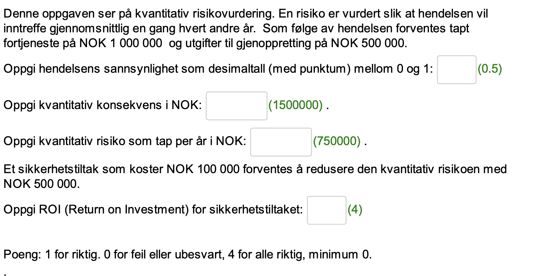 <ul><li><p><span><strong>Hendelsens sannsynlighet:</strong></span></p></li><li><p>Hendelsen inntreffer en gang hvert andre år.</p></li><li><p>Sannsynligheten (P) per år er derfor <span><strong>0.5</strong></span> (1 / 2 = 0.5).</p><p></p></li><li><p><span><strong>Kvantitativ konsekvens:</strong></span></p></li><li><p>Tapt fortjeneste: 1 000 000 NOK</p></li><li><p>Utgifter til gjenoppretting: 500 000 NOK</p></li><li><p>Total konsekvens (K): 1 000 000 + 500 000 = <span><strong>1 500 000 NOK</strong></span></p><p></p></li><li><p><span><strong>Kvantitativ risiko:</strong></span></p></li><li><p>Risiko (R) beregnes som forventet tap per år: R = P x K</p></li><li><p>R = 0.5 x 1 500 000 = <span><strong>750 000 NOK</strong></span></p><p></p></li><li><p><span><strong>ROI for sikkerhetstiltaket:</strong></span></p></li><li><p>Kostnad for sikkerhetstiltak: 100 000 NOK</p></li><li><p>Risikoredukjson: 500 000 NOK</p></li><li><p>ROI = (Gevinst - Kostnad) / Kostnad</p></li><li><p>ROI = (500 000 - 100 000) / 100 000 = <span><strong>4</strong></span></p></li></ul><p></p>