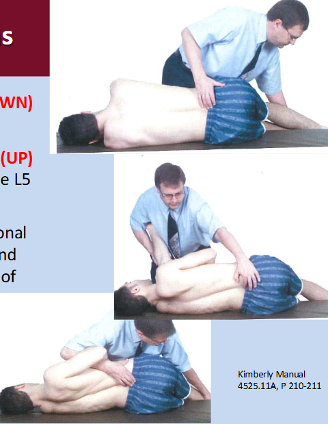 <ul><li><p>side of oblique axis <strong>down </strong>(lateral recumbent)</p></li><li><p>pull on lower shoulder, <strong>up </strong>(rotate to L5)</p></li><li><p>localize sacral base (bend knees + flex hips <90)</p></li><li><p>drop pt. legs over table, support w/ your knee <strong>(down)</strong></p><ul><li><p>pt. lift to ceiling</p></li></ul></li></ul><p></p>