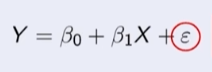 <ul><li><p>$$\beta0$$ is the Y-intercept and $$\beta1$$ is the slope of the line.</p></li><li><p>$$\varepsilon$$ is the error, a random variable with constant variance. ( For population)</p></li></ul><p></p>