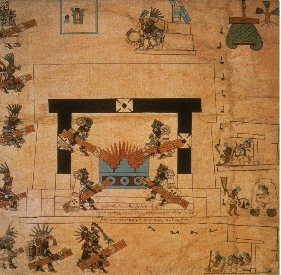 <p>depicts rituals and deities, illustrated books by native artists. footprints record procession. similar to codex borgia with the depiction of the ceremony and allusions to procession/ceremony</p>