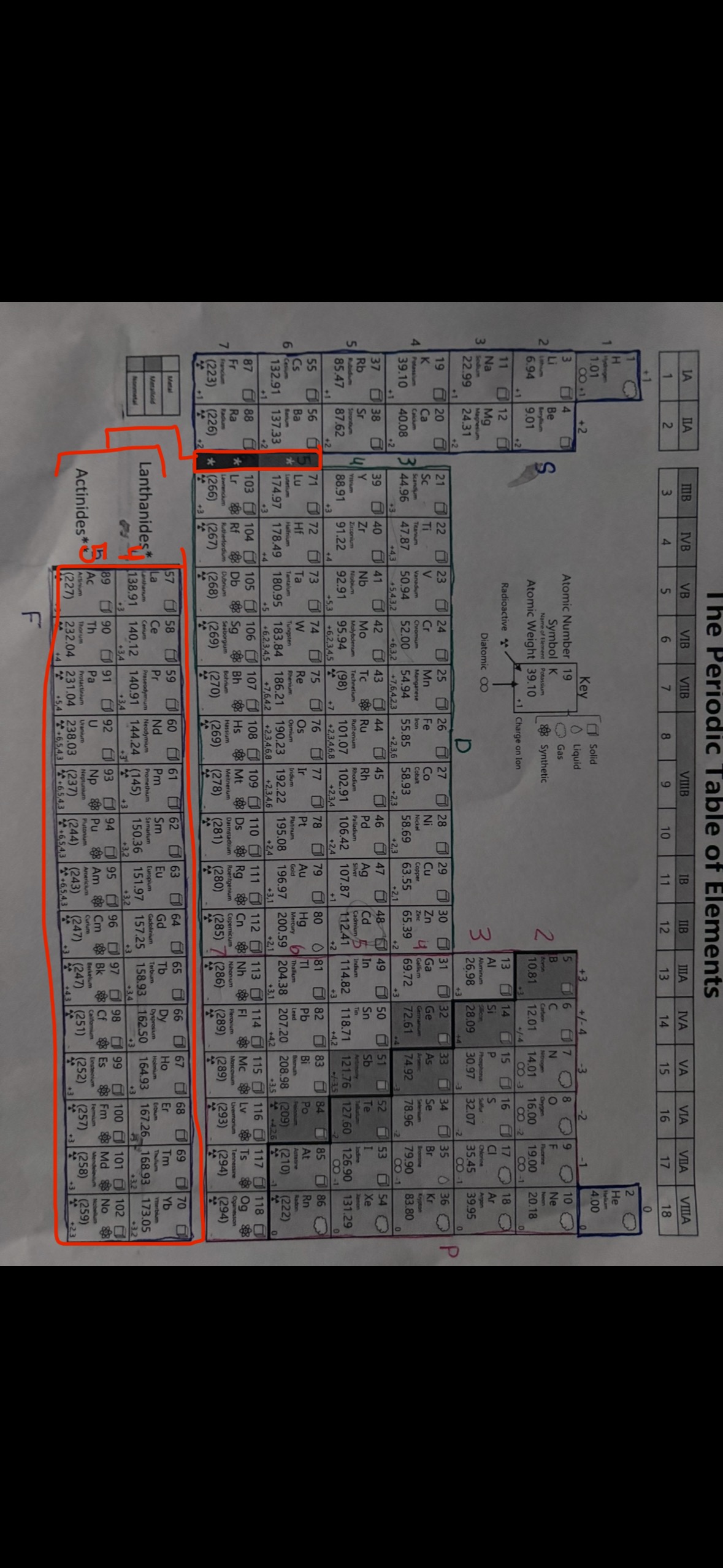 knowt flashcard image