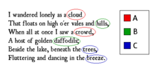 <p>Any fixed pattern of rhymes characterizing a whole poem or its stanzas.</p>