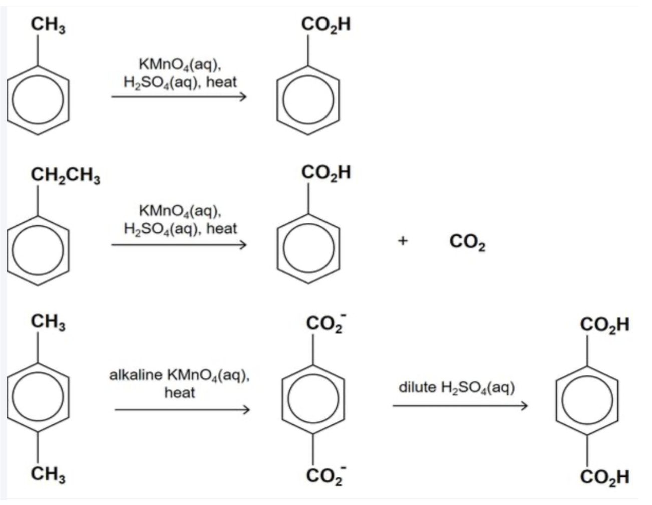 <ul><li><p><span>Position of the carboxylic acid group gives information on the location of the original alkyl side-chain</span></p></li><li><p><span>Eg. Benzene-1,4-dicarboxylic acid = alkyl groups were originally at the 1st and 4th carbons of the benzene ring</span></p></li></ul><p></p>