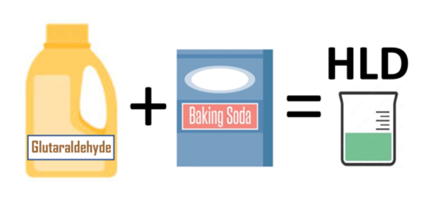 <p>a process by which a solution is combined with an activating chemical before use (i.e. glutaraldehyde solutions)</p>