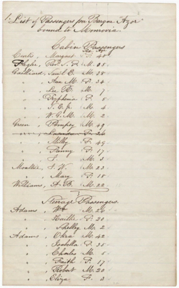 <p>A company in which stock was sold to investors; a way to raise funds to establish a colony.</p>