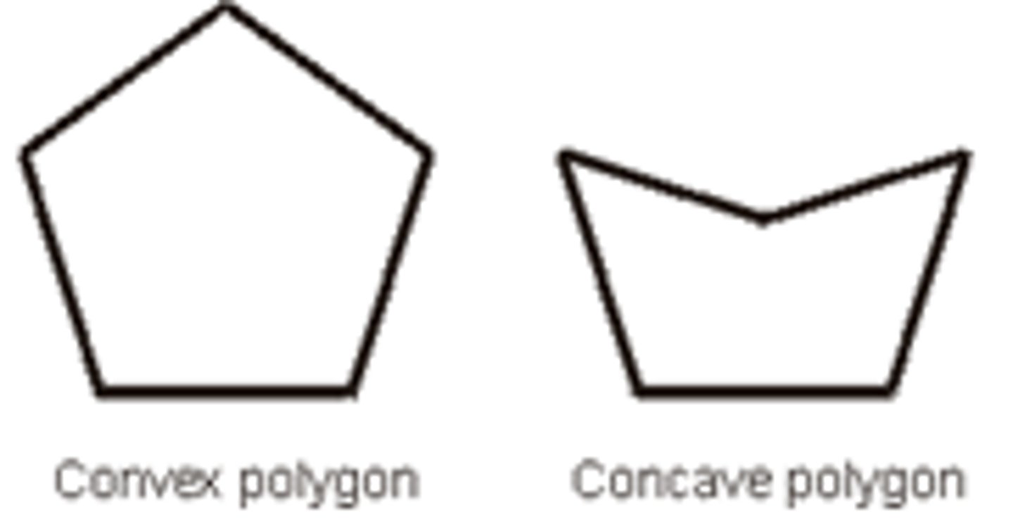 <p>A polygon is a convex if and only if...</p><p>-it contains all the line segments connecting any pair of points</p><p>-each interior angle is less then 180 (no reflexive interior)</p><p>-otherwise it is concave</p><p>-turn in way</p>