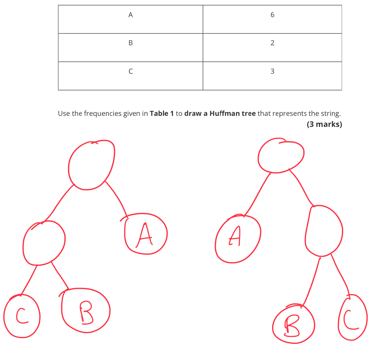 knowt flashcard image