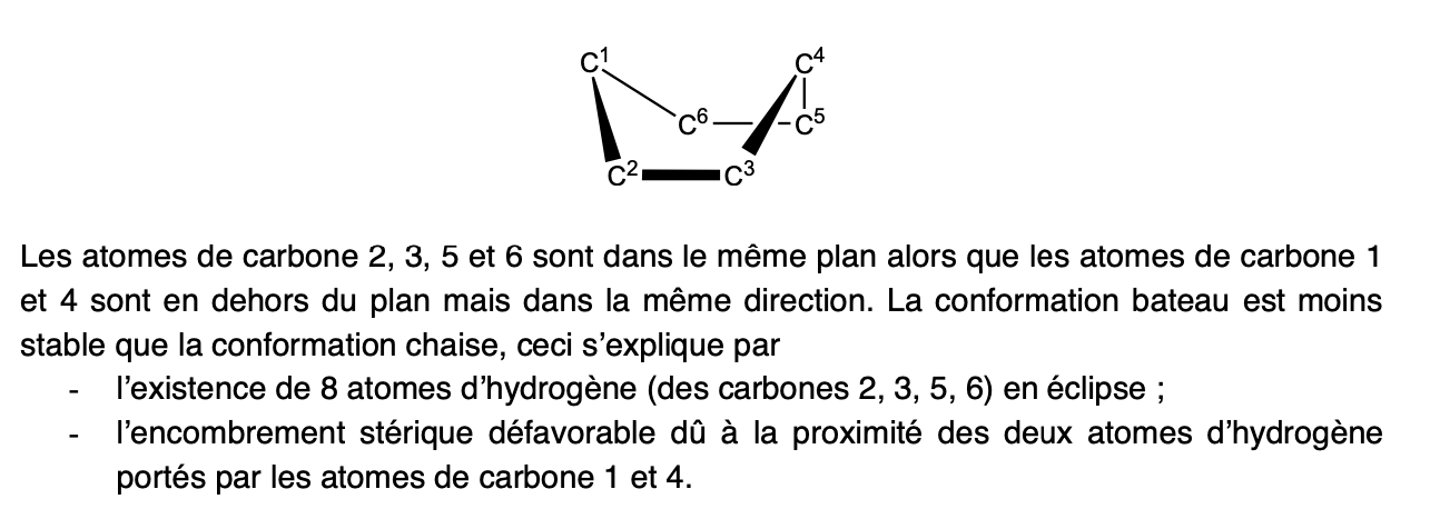 <ul><li><p>moins stables que la conformation chaise</p></li></ul>