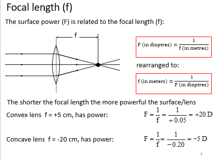 <p>The shorter the focal length the more powerful the surface/lens</p><p></p>