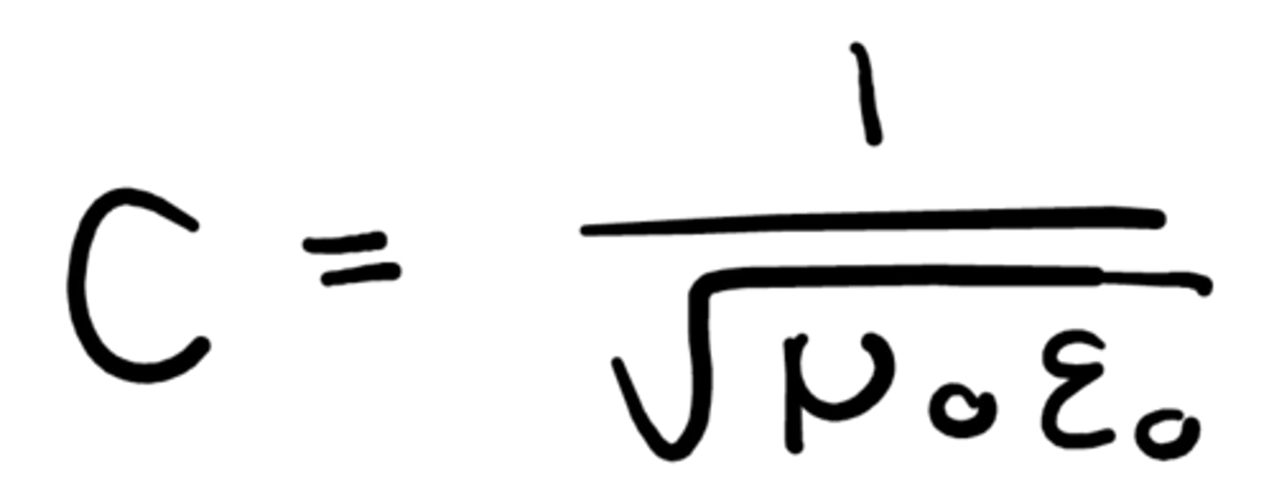 <p>showed light is a electromagnetic wave</p>