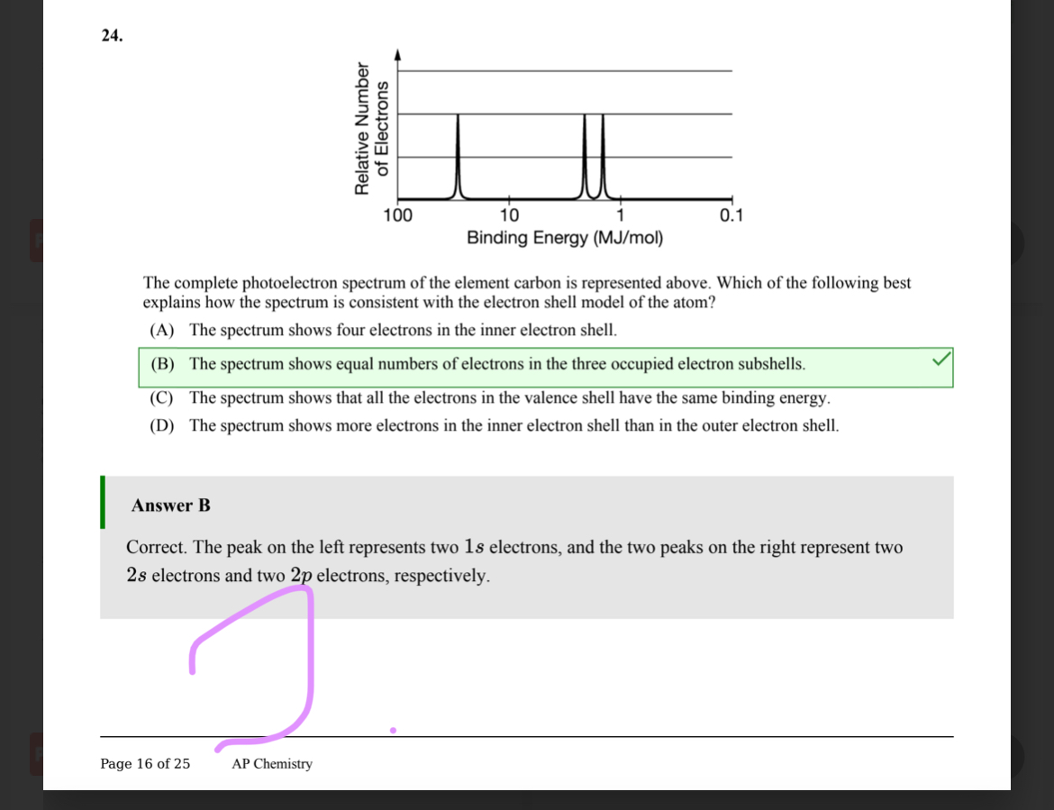 <p>Unit 1.6 (test bank)</p>