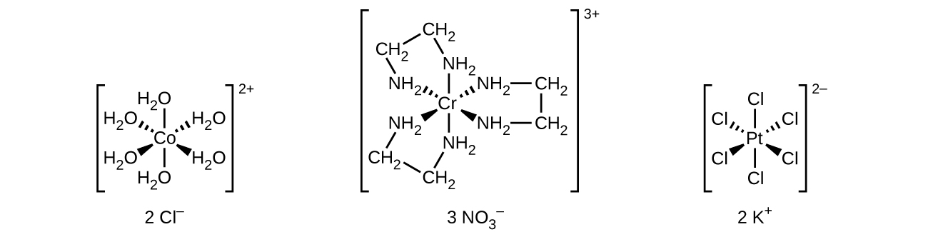 <p>Transition metal ions  are surrounded (coordinate bond) by molecules called ligands to form coordination compounds called complexes.</p><p></p>