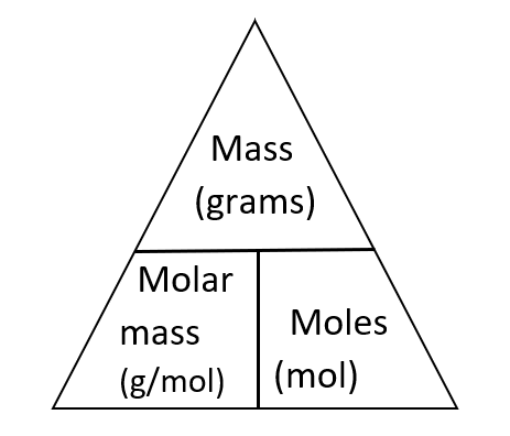 <p>How do you find each quantity?</p>