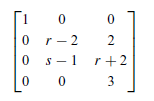 Are there values of r and s for which this matrix has rank 1? Has rank 2? If so, find those values.