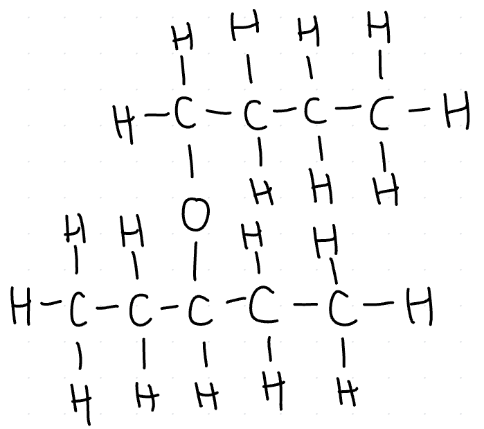 <p>class, IUPAC name</p>