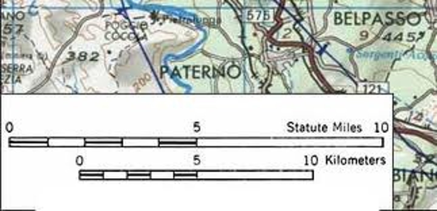 <p>the comparison between distance units used on a map with the actual distances on Earth's surface</p>