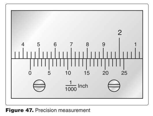 <p>8292. (Refer to Figure 47.) What is the measurement reading on the vernier caliper scale? </p><p>A—1.411 inches. </p><p>B—1.436 inches. </p><p>C—1.700 inches.</p>