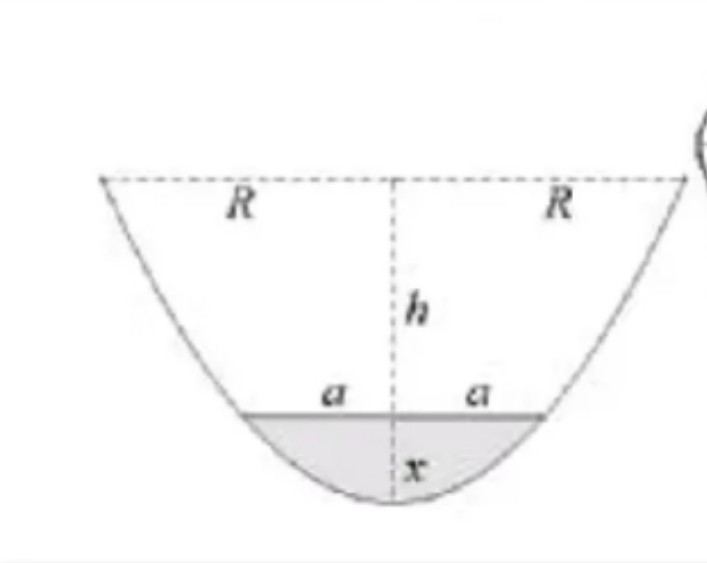 <p>(S’/S) = [√(x/h)]³ = (a/R)³</p>