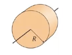 <p>Moment of inertia of Cylinder or disk, about center</p><ul><li><p>some of its particles are very close to the axis of rotation</p></li><li><p>others are further away </p></li><li><p>when u add up all the diff moments of inertia of all of these particles it averages out to ___</p></li></ul><p></p>