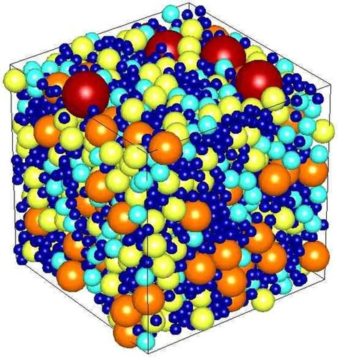 <p>increases then decreases across the row, and third row has significantly higher densities than other rows because of lanthanide contraction</p>