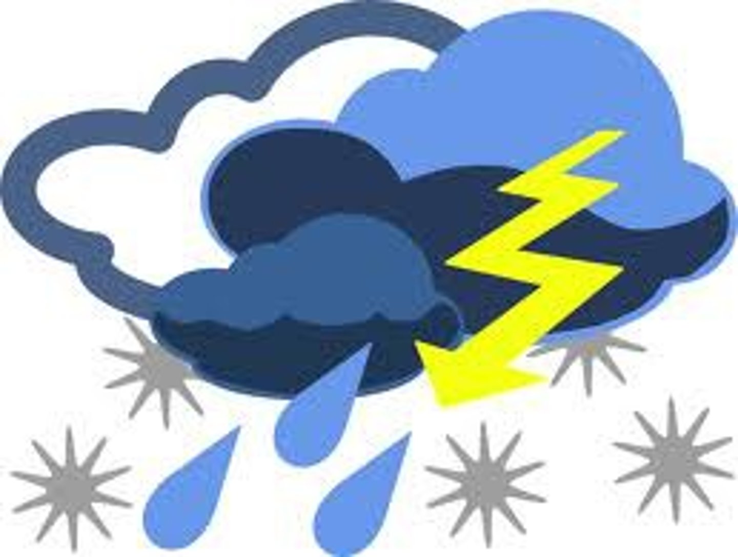 <p>What's the weather like?</p>