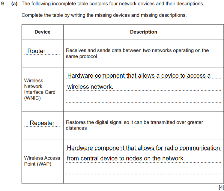 knowt flashcard image