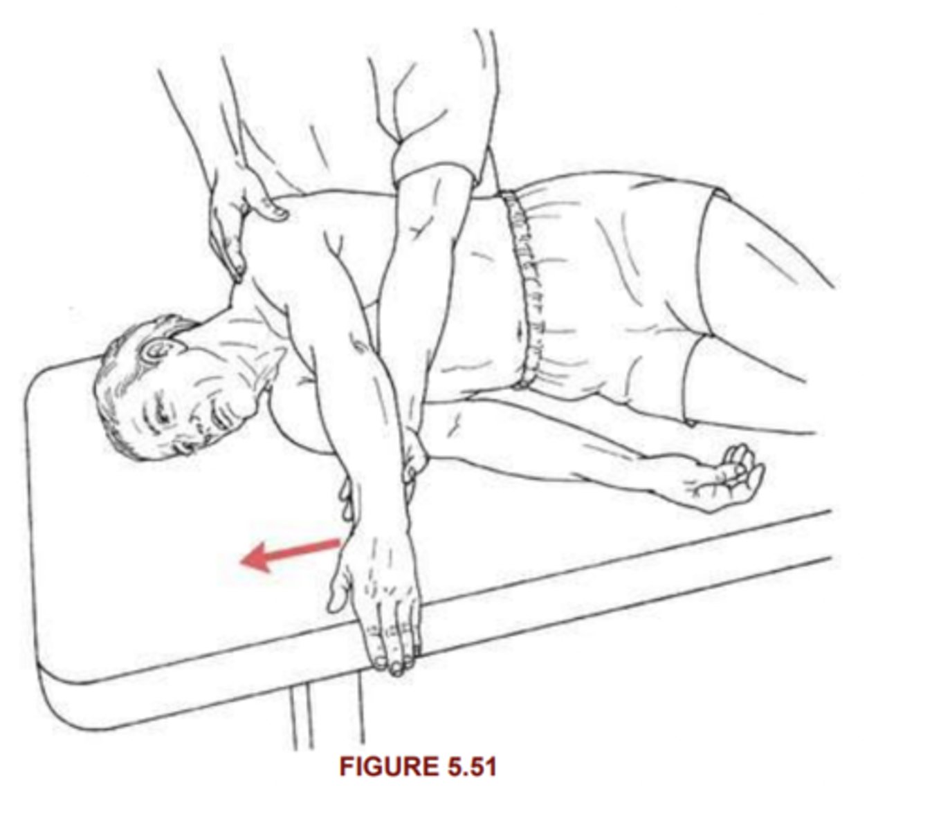 <p>Instructions: patient side-lying to minimize gravity, stand behind patient, cradle test arm at elbow, ask to flex the shoulder</p><p>2/5: rull rom in minimized position</p><p>1/5: feel or see contractio of ant. deltoid, but no motion</p><p>0/5: no palpable contraction</p>