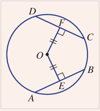 <p>chords of equal length are equidistant from the centre of the circle, converse- if chords are equidistant from centre, they are equal</p>