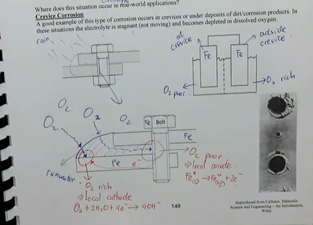 <ul><li><p>crevice corrosion is an example of a concentration cell </p></li><li><p>occurs in crevices or under deposits of dirt/corrosion products, in these situations the electrolyte is stagnant (not moving) and becomes depleted in dissolved oxygen</p></li></ul><p></p>