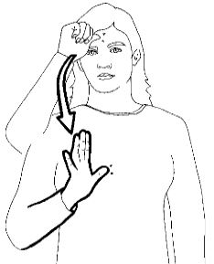 <p>Touch your forehead with your thumb and then bring your hand down and touch your chest with your thumb</p>