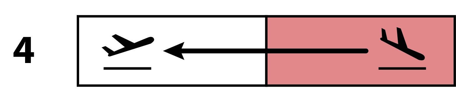 <p>Explain the “4th” freedom of the air</p>