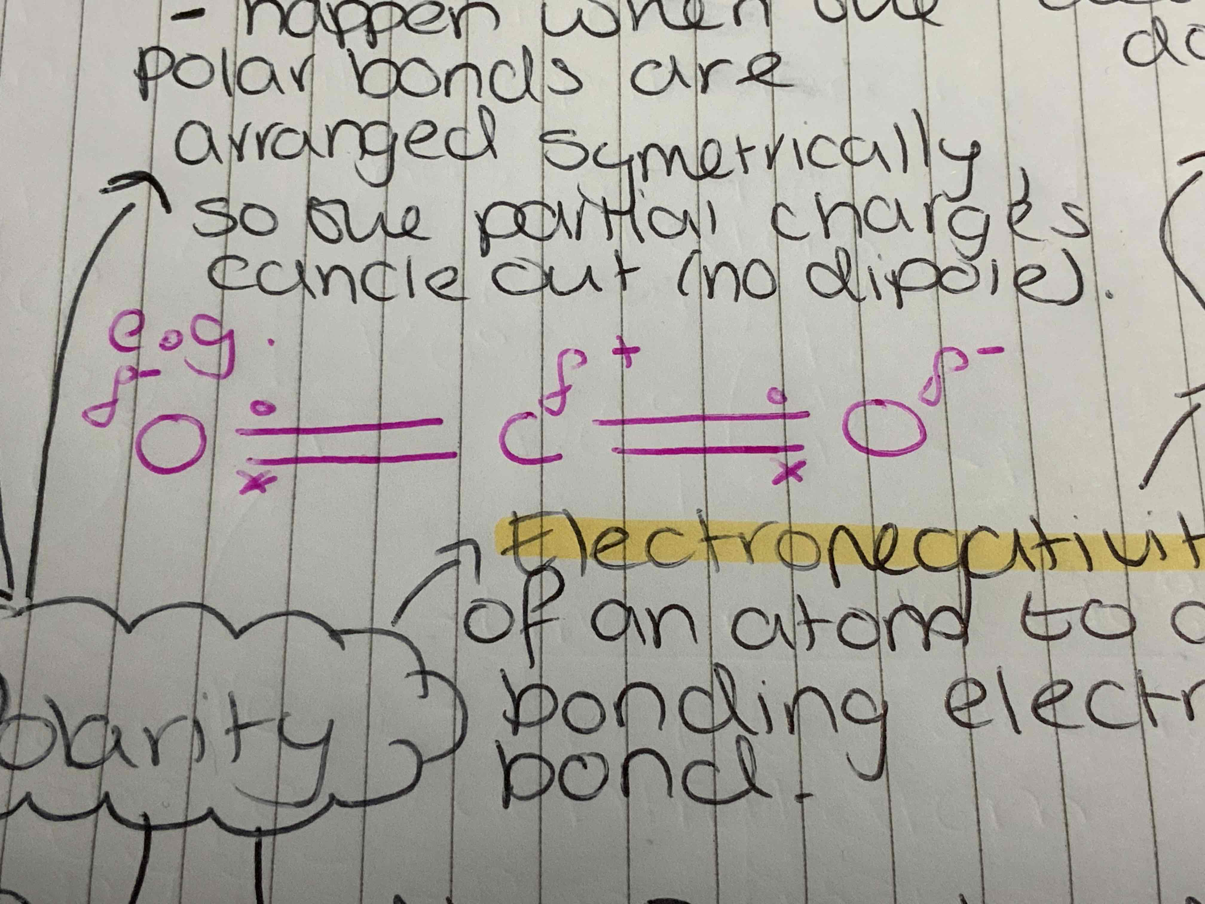 <p>Non-Polar molecules </p>