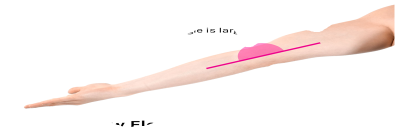 <p>what movement is this and why</p>