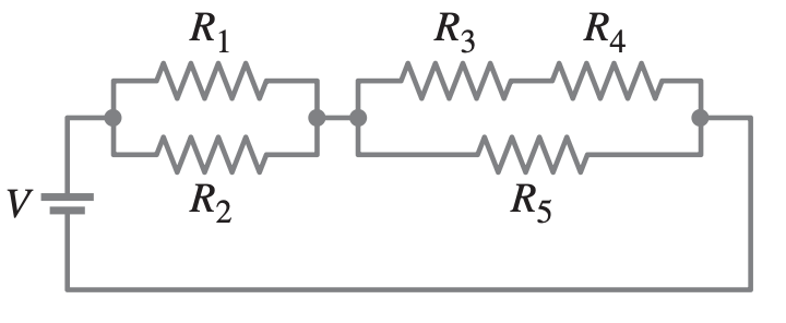<p>R5<br><br>Resistors R1 and R2 are in parallel, so each has half of the current from the battery. R3 and R4 are in series and add to produce twice as much resistance as R5. Since they are in parallel with R5, 1/3 of the current from the battery goes through them, while 2/3 goes through R5. The greatest current therefore goes through R5.</p>