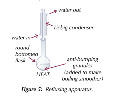 <p>aldehydes stay in the reaction mixture</p>