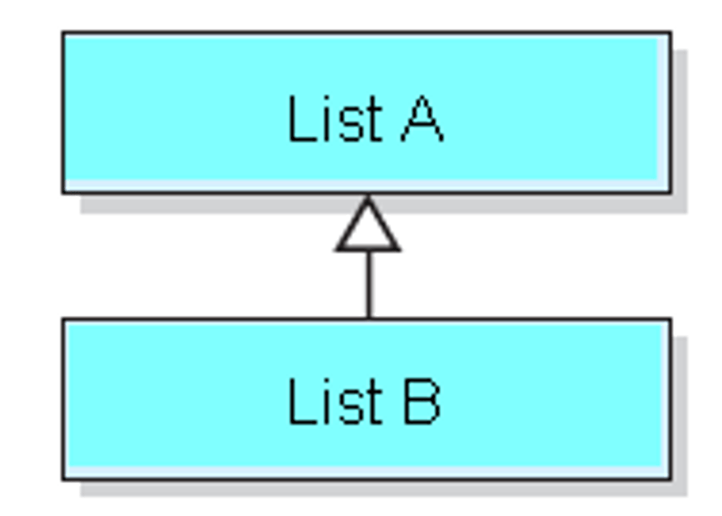 <p>A</p>