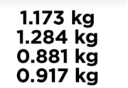 <p>Is this accurate and/or precise </p>