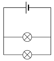 <p>Brightness of globes stayed the same. </p><p>Bc all loads still receive the same amount of energy regardless of no. of bulbs (upto a certain amount)</p>