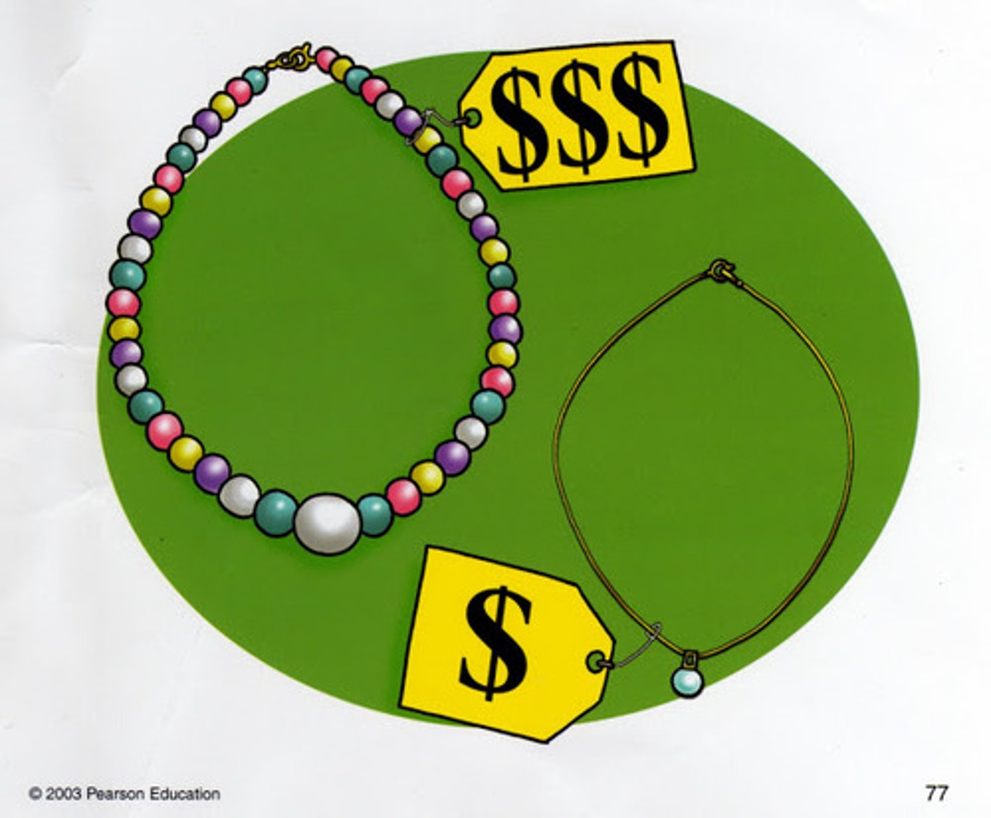 <p>дорогий</p>