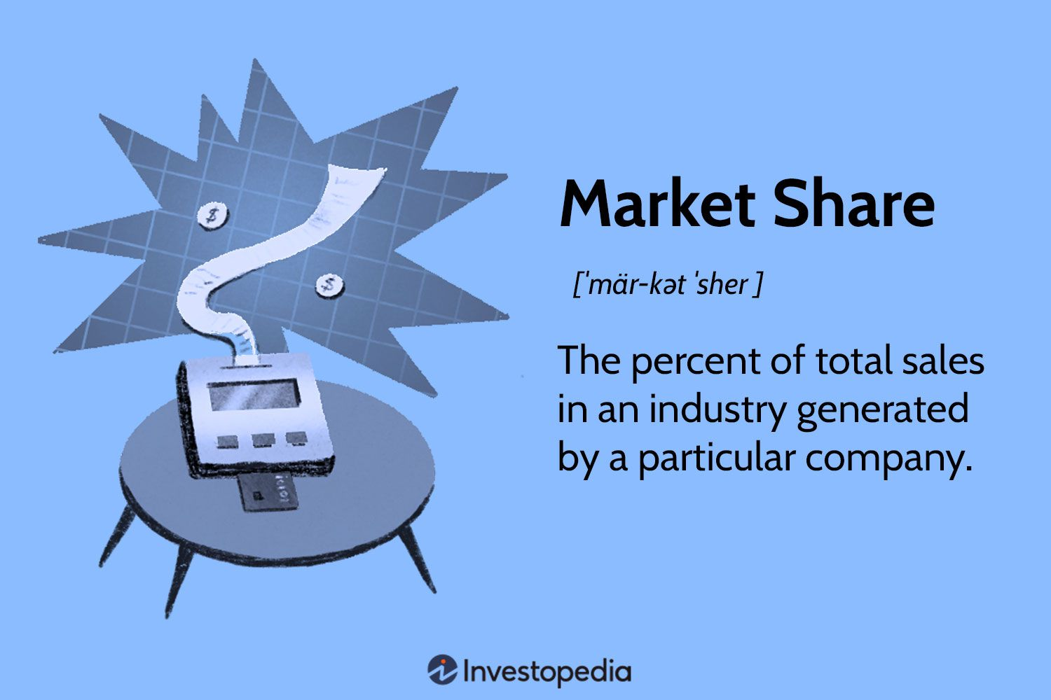 <p>The <strong>percentage of the total market controlled by a business/product</strong>.</p>